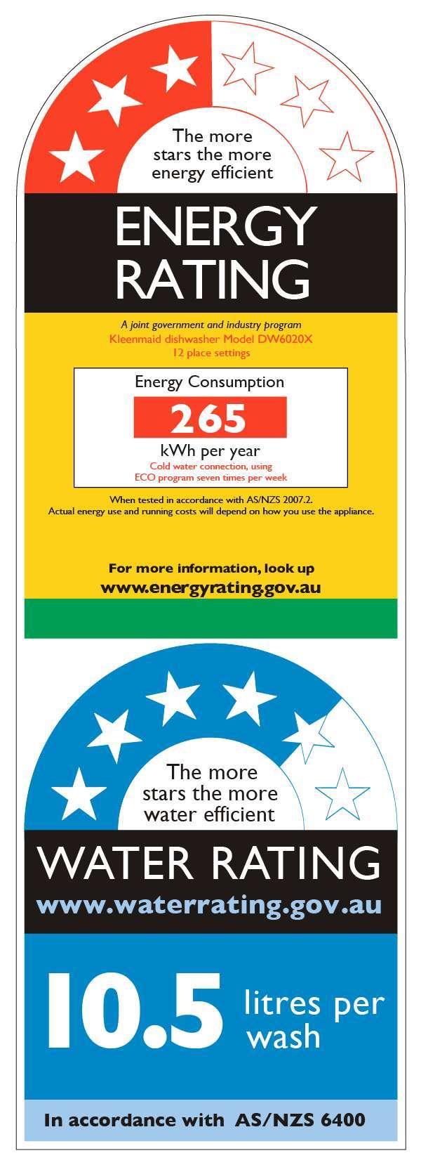 Kleenmaid DW6020X manufacturer energy and water rating label