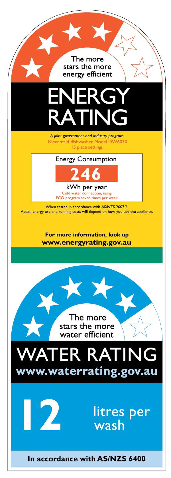 Kleenmaid DW6030 manufacturer energy and water rating label