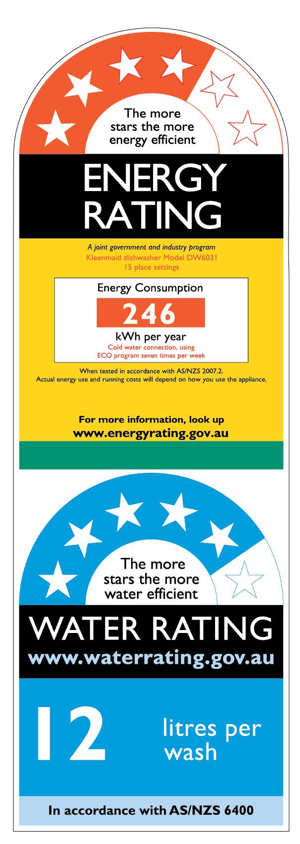 Kleenmaid DW6031 manufacturer energy and water rating label