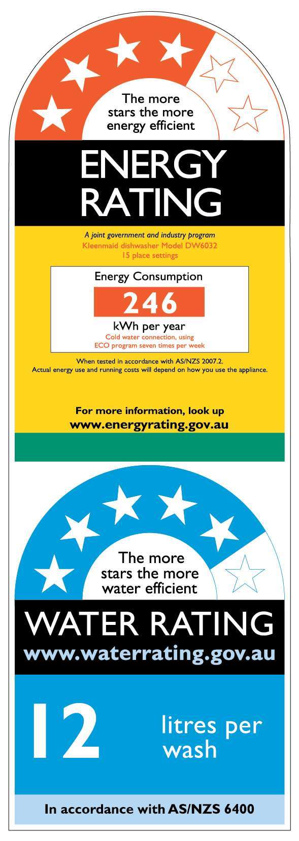 Kleenmaid DW6032 manufacturer energy and water rating label