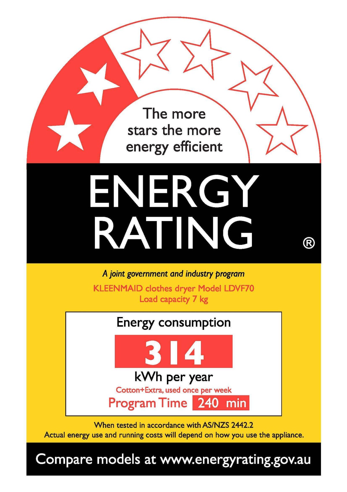 Kleenmaid LDVF70 manufacturer energy and water rating label